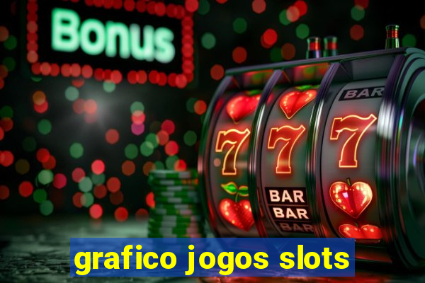 grafico jogos slots